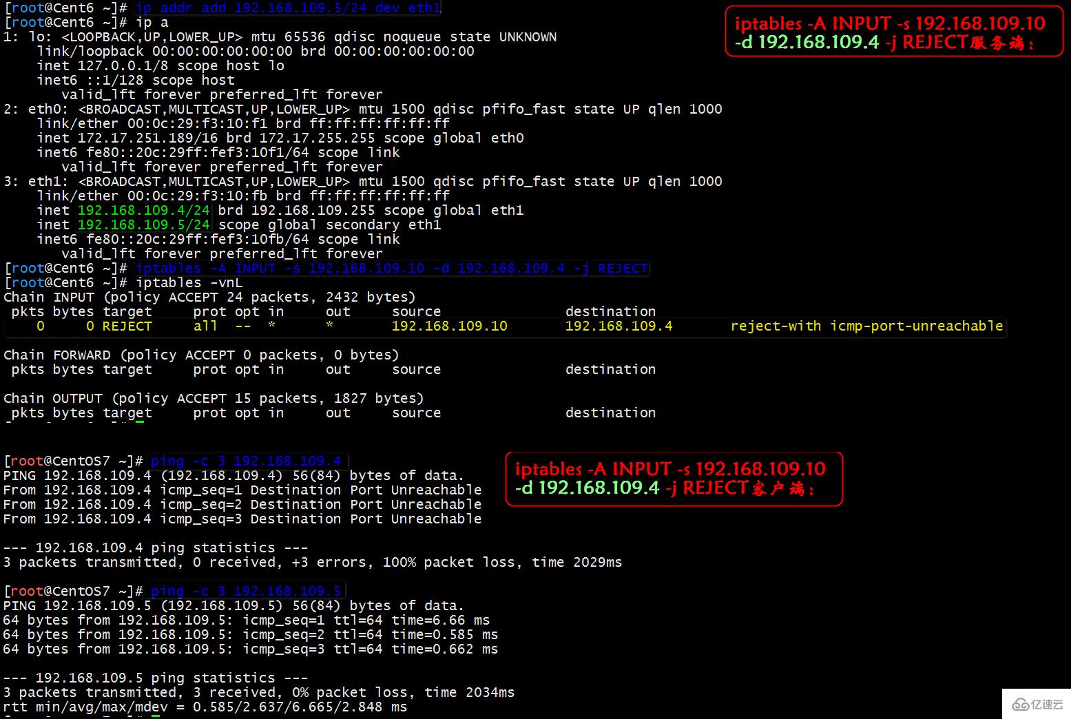 iptables 配置教程,linux 配置命令 第1张 iptables 配置教程,linux 配置命令 第1张