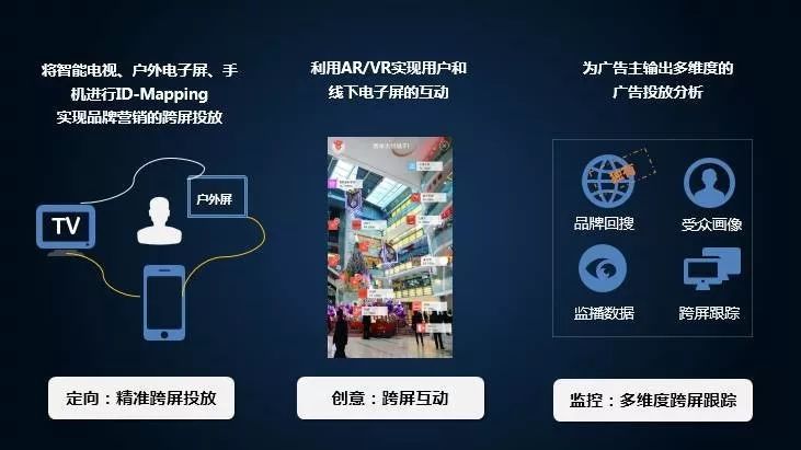 互联网数字礼品定制营销如何成功?有哪些高转化案例 第1张 互联网数字礼品定制营销如何成功?有哪些高转化案例 第1张