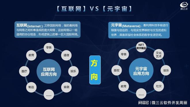 互联网数字礼品定制营销如何成功?有哪些高转化案例 第2张 互联网数字礼品定制营销如何成功?有哪些高转化案例 第2张