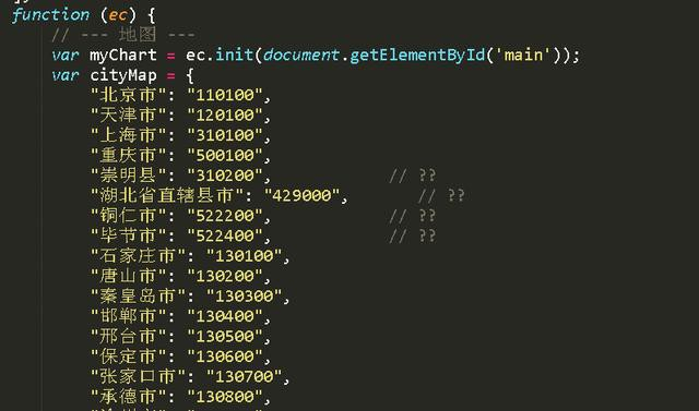 PHP如何快速找到网站的站点地图? 第1张 PHP如何快速找到网站的站点地图? 第1张