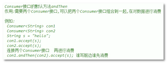 consumer java 怎么用 第1张 consumer java 怎么用 第1张