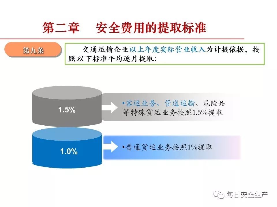 安全组规则折扣实施细节及适用范围,您了解多少? 第3张 安全组规则折扣实施细节及适用范围,您了解多少? 第3张