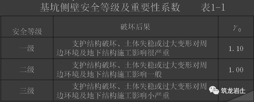 安全组规则折扣实施细节及适用范围,您了解多少? 第2张 安全组规则折扣实施细节及适用范围,您了解多少? 第2张