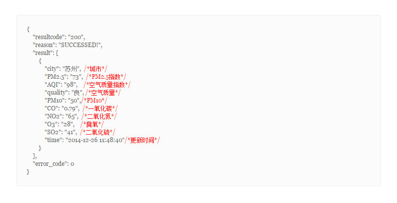 phpcms2008换域名后数据不显示怎么办? 第1张 phpcms2008换域名后数据不显示怎么办? 第1张