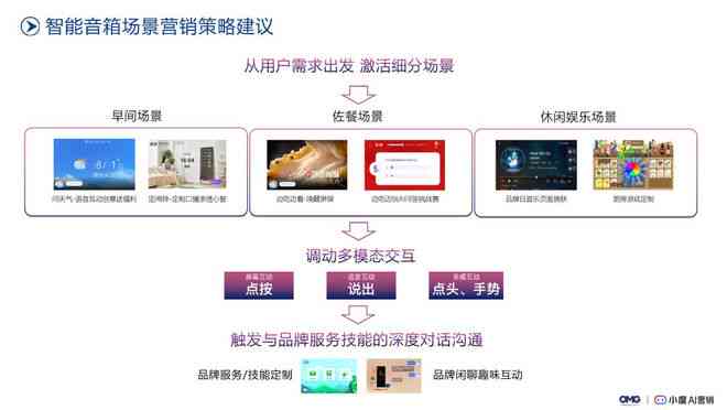安卓动态图像识别软件如何实现精准识别?应用场景有哪些疑问? 第1张 安卓动态图像识别软件如何实现精准识别?应用场景有哪些疑问? 第1张