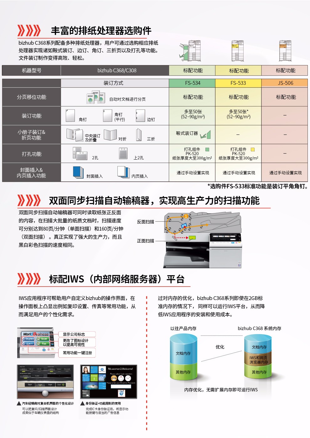 上海BGP物理机租用价格是多少,怎么选? 第2张 上海BGP物理机租用价格是多少,怎么选? 第2张