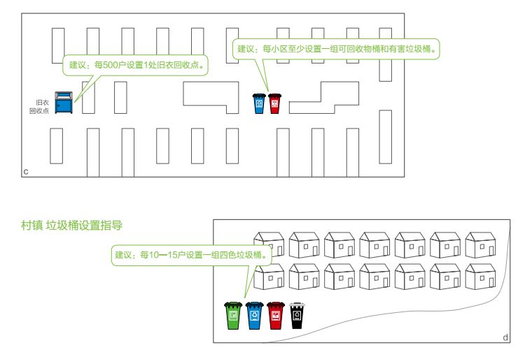 同一IP大量垃圾站会影响新站排名吗,怎么办 第1张 同一IP大量垃圾站会影响新站排名吗,怎么办 第1张