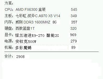 2015年电脑主机配置推荐,2015年主机配置单 第3张 2015年电脑主机配置推荐,2015年主机配置单 第3张