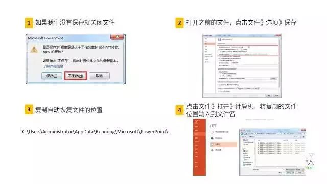 PPT转换成HTML时,有哪些最佳实践和注意事项? 第2张 PPT转换成HTML时,有哪些最佳实践和注意事项? 第2张