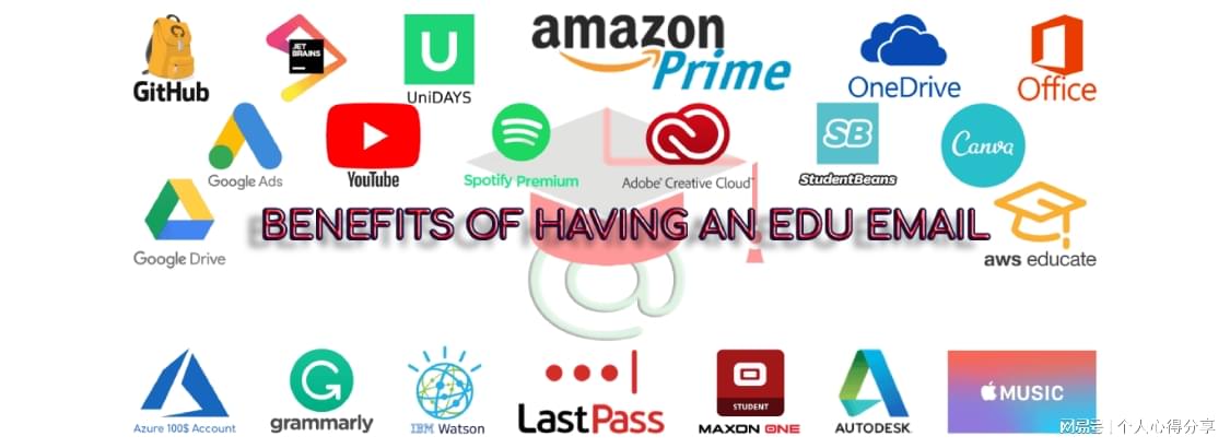 edu顶级域名值得注册吗?edu顶级域名怎么申请 第2张 edu顶级域名值得注册吗?edu顶级域名怎么申请 第2张