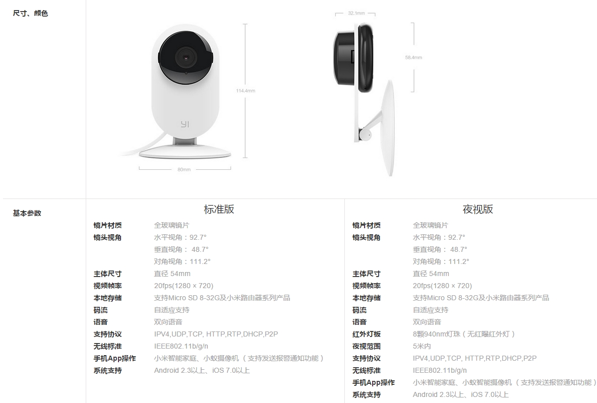 网络摄像头服务器怎么选?家用安防需注意哪些参数? 第1张 网络摄像头服务器怎么选?家用安防需注意哪些参数? 第1张