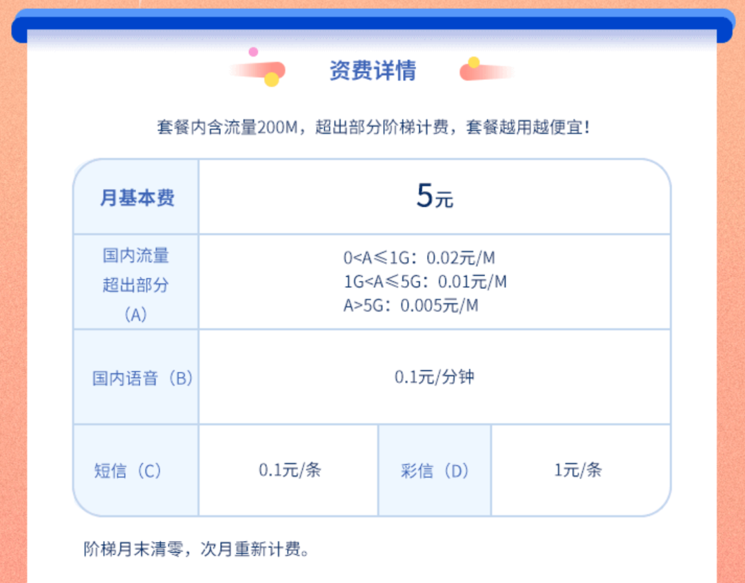 按带宽包月和流量付费模式哪个更划算,怎么选 第2张 按带宽包月和流量付费模式哪个更划算,怎么选 第2张