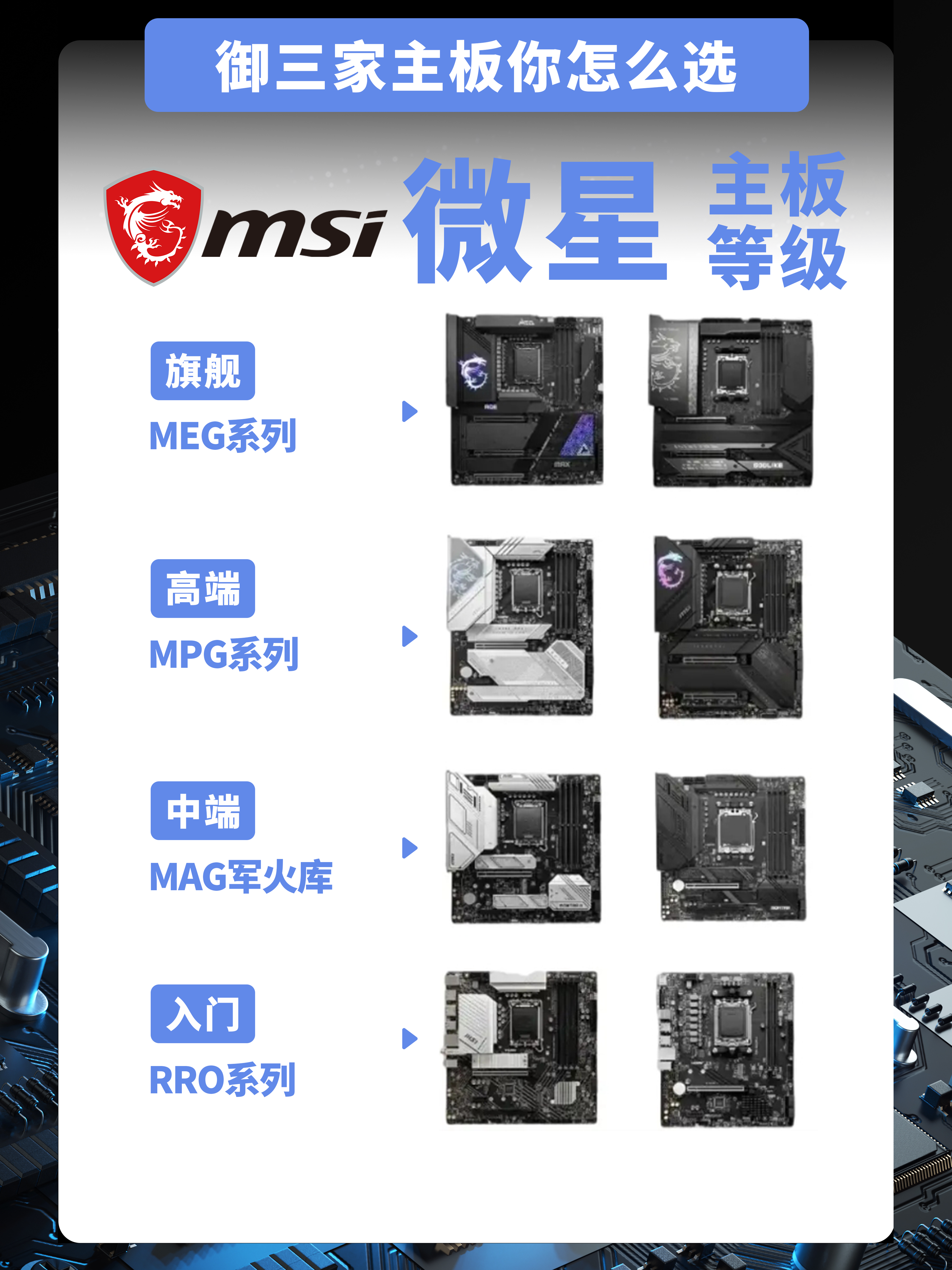 微星配置怎么选?微星主板配置单推荐 第2张 微星配置怎么选?微星主板配置单推荐 第2张
