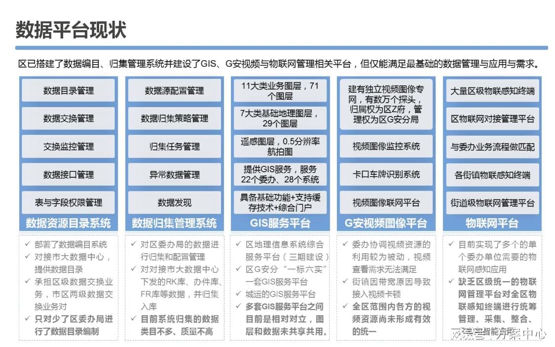如何轻松获取并掌握海量大数据资源的方法揭秘 第1张 如何轻松获取并掌握海量大数据资源的方法揭秘 第1张