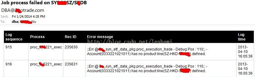 邮件发送HTML时,为何格式错乱?如何确保HTML邮件完美呈现? 第3张 邮件发送HTML时,为何格式错乱?如何确保HTML邮件完美呈现? 第3张