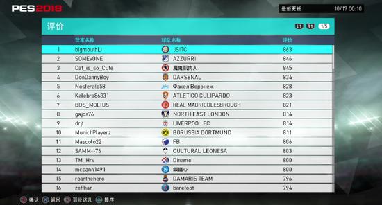 pes2019升级服务器地址是多少?怎么找不到升级入口? 第2张 pes2019升级服务器地址是多少?怎么找不到升级入口? 第2张