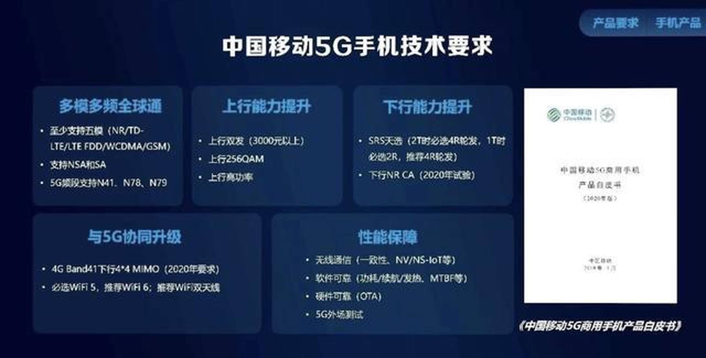 5g零配置技术具体指的是什么,5g零配置在手机上如何正确设置 第3张 5g零配置技术具体指的是什么,5g零配置在手机上如何正确设置 第3张