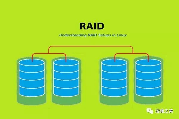 为何服务器不采用RAID技术?其背后原因是什么? 第1张 为何服务器不采用RAID技术?其背后原因是什么? 第1张