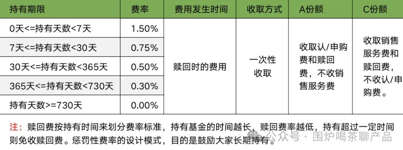 域名赎回费用是多少?,域名赎回费用怎么算 第3张 域名赎回费用是多少?,域名赎回费用怎么算 第3张