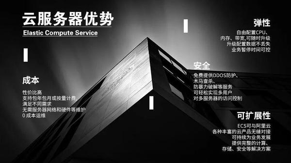 阿里云服务器1m性能如何?性价比高吗?与其他云服务器的对比分析? 第1张 阿里云服务器1m性能如何?性价比高吗?与其他云服务器的对比分析? 第1张