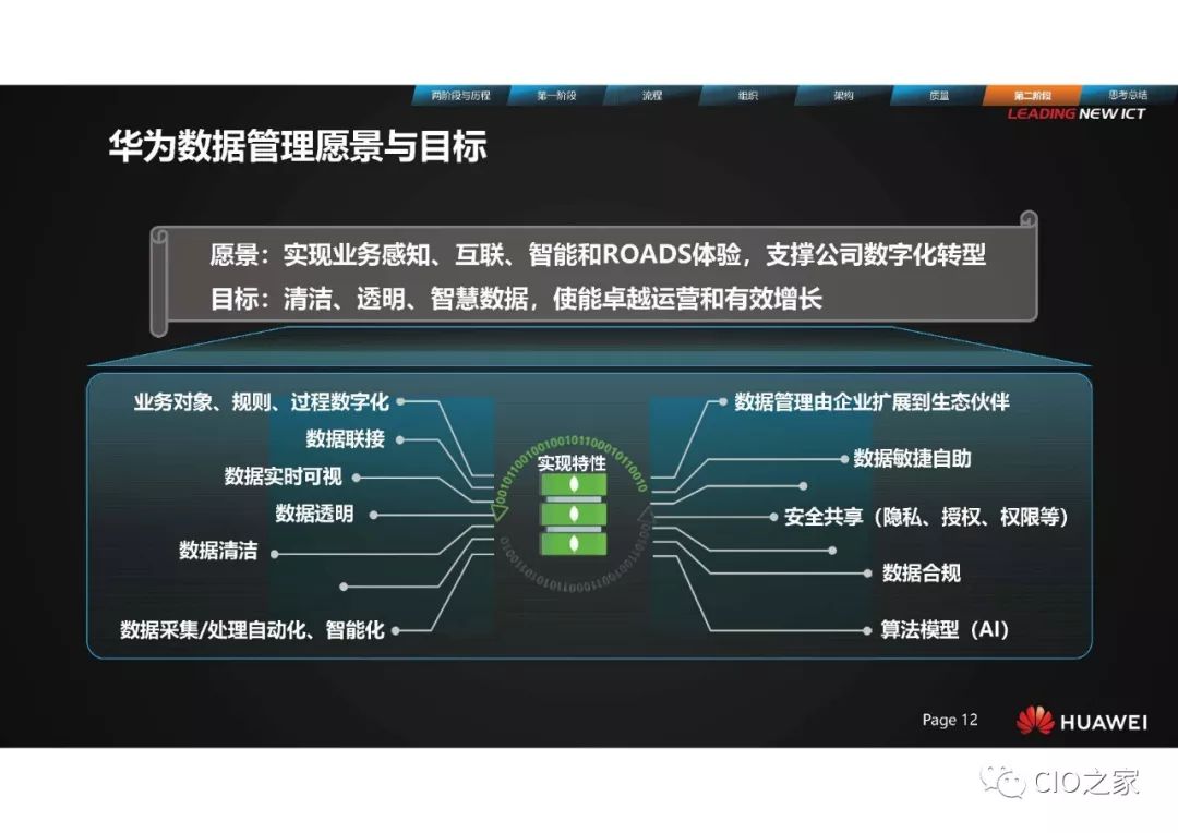 华为图数据库与华为图像搜索如何协同工作?,怎么用?