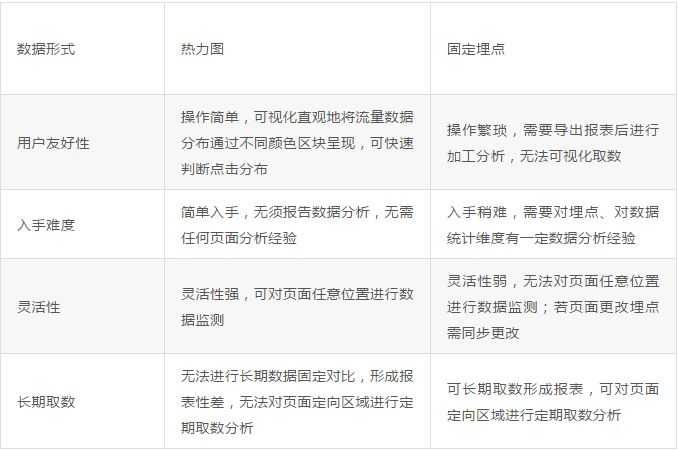 分析用户行为日志,揭秘用户行为背后的秘密,如何优化产品策略? 第1张 分析用户行为日志,揭秘用户行为背后的秘密,如何优化产品策略? 第1张