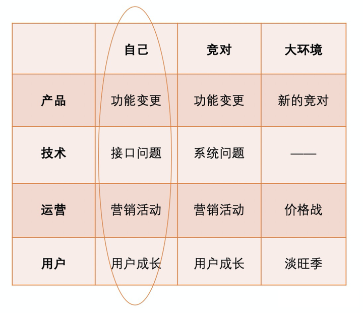 分析用户行为日志,揭秘用户行为背后的秘密,如何优化产品策略? 第3张 分析用户行为日志,揭秘用户行为背后的秘密,如何优化产品策略? 第3张