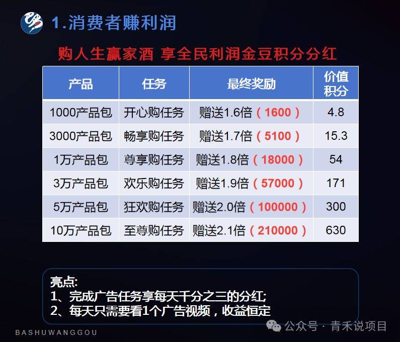 首月免费分销虚拟主机,这样的优惠是否隐藏了额外费用陷阱? 第2张 首月免费分销虚拟主机,这样的优惠是否隐藏了额外费用陷阱? 第2张