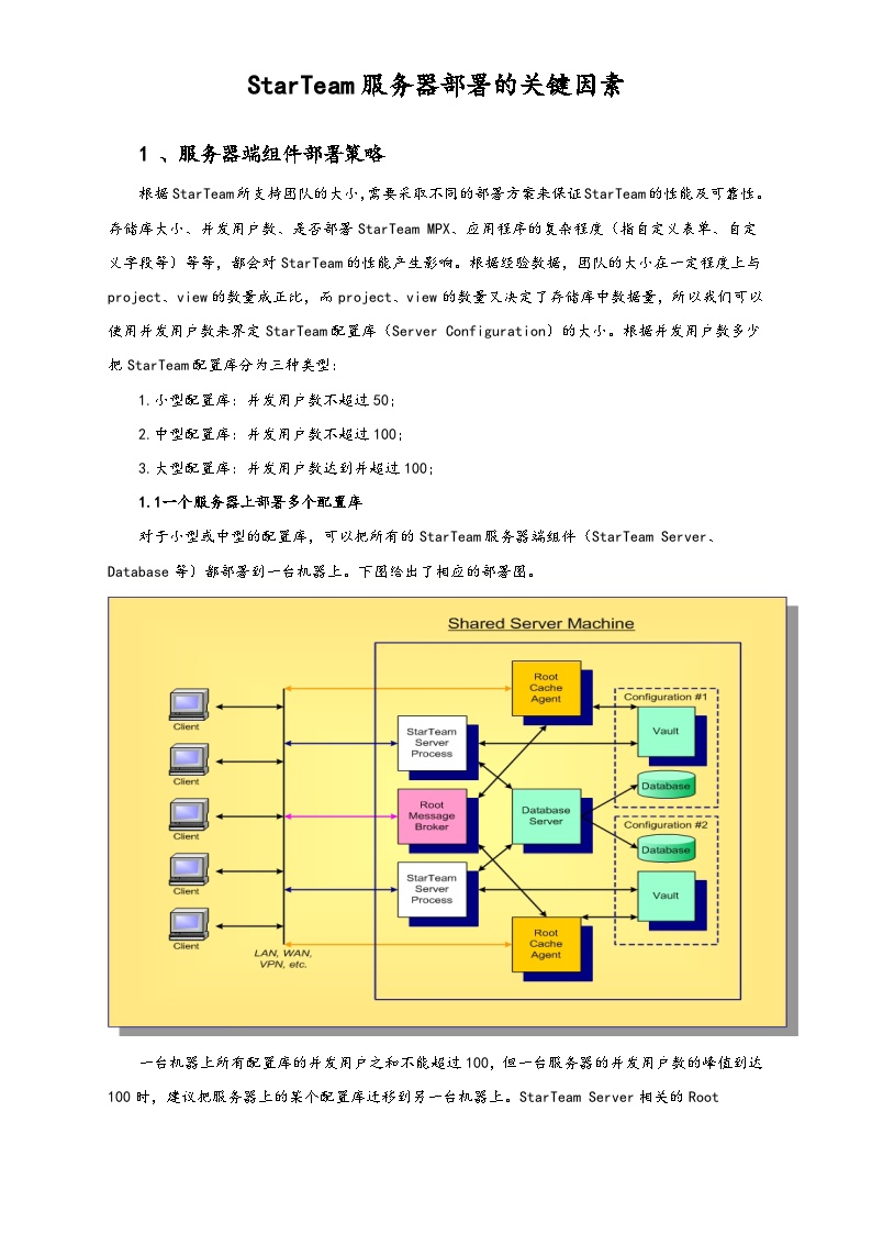Web服务器排名如何?影响排名的关键因素有哪些? 第3张 Web服务器排名如何?影响排名的关键因素有哪些? 第3张