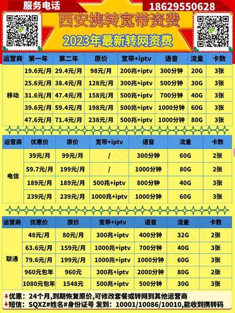 互联网专线接入租用贵吗?专线接入资费标准 第1张 互联网专线接入租用贵吗?专线接入资费标准 第1张