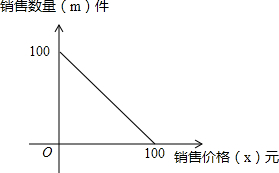函数计算持续交付促销是真的吗?函数计算持续交付怎么配置 第2张 函数计算持续交付促销是真的吗?函数计算持续交付怎么配置 第2张