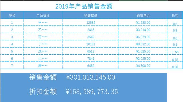 函数计算持续交付促销是真的吗?函数计算持续交付怎么配置 第1张 函数计算持续交付促销是真的吗?函数计算持续交付怎么配置 第1张