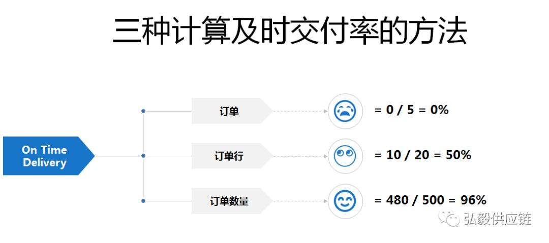 函数计算持续交付促销是真的吗?函数计算持续交付怎么配置 第3张 函数计算持续交付促销是真的吗?函数计算持续交付怎么配置 第3张