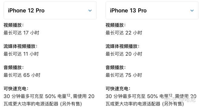pro2s配置怎么设置性能最好,pro2s配置调整方法 第1张 pro2s配置怎么设置性能最好,pro2s配置调整方法 第1张