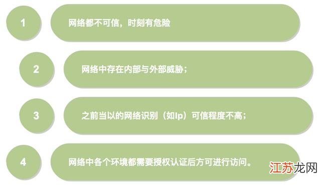 互联网IP哪个好?互联网IP注册流程及注意事项 第3张 互联网IP哪个好?互联网IP注册流程及注意事项 第3张