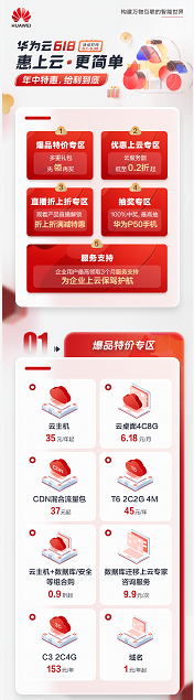 华为云隐私号码保护怎么收费,套餐包包含月租费吗?