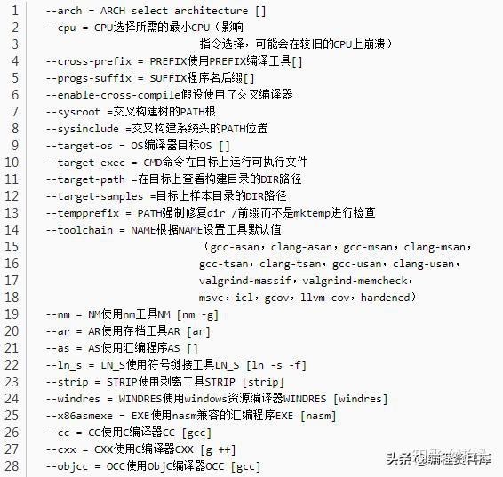 ffmpegapi更新疑问ffmpeg API 变更后,具体有哪些调整和影响?如何应对这些变化? 第1张 ffmpegapi更新疑问ffmpeg API 变更后,具体有哪些调整和影响?如何应对这些变化? 第1张