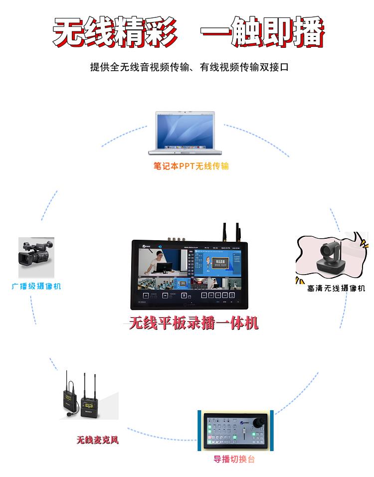 录播服务器搭建 第2张 录播服务器搭建 第2张