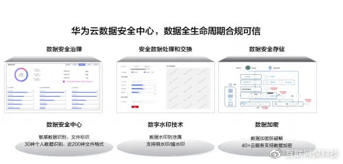 华为安全组_安全组怎么设置,有哪些规则?