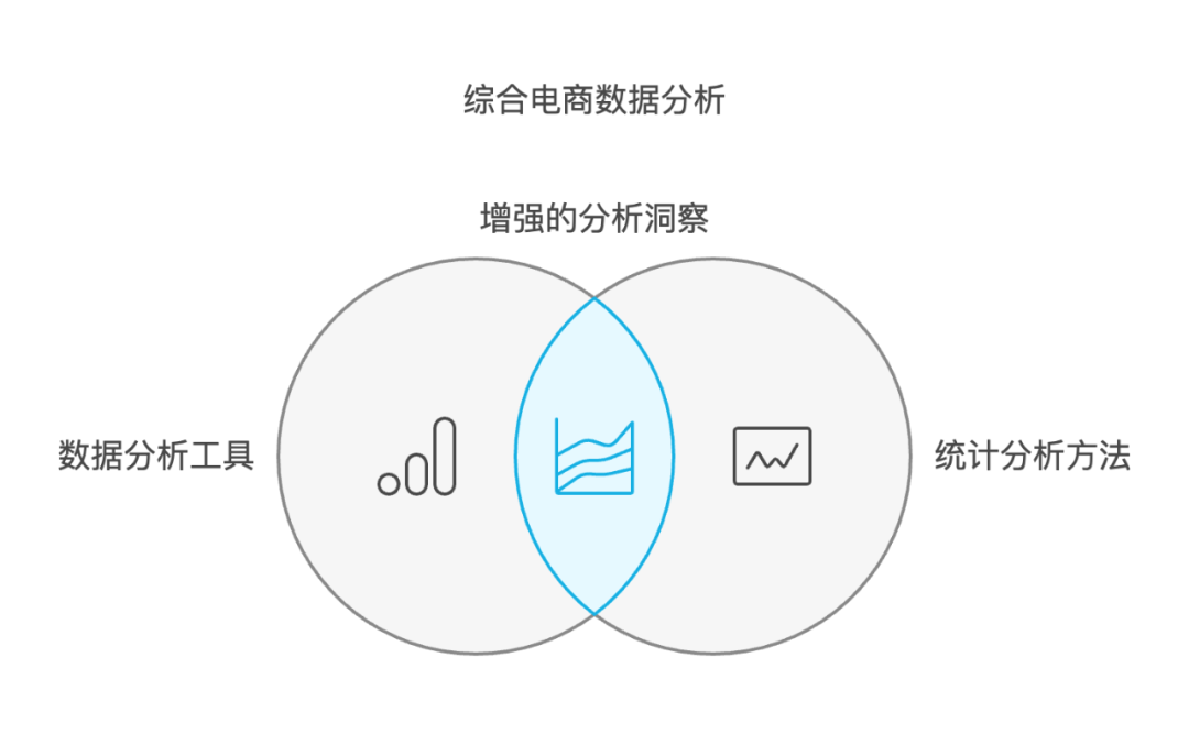 分析数据公司揭秘,如何通过数据分析驱动商业决策? 第1张 分析数据公司揭秘,如何通过数据分析驱动商业决策? 第1张