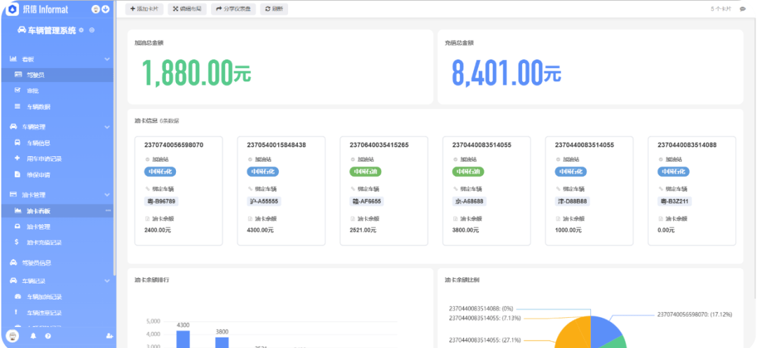 企业OA办公系统服务器选型标准有哪些, 怎么选? 第1张 企业OA办公系统服务器选型标准有哪些, 怎么选? 第1张