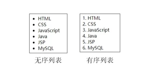 基于HTML和CSS的网站如何启用静态化?,操作步骤是什么? 第2张 基于HTML和CSS的网站如何启用静态化?,操作步骤是什么? 第2张