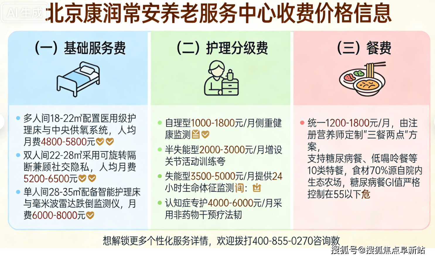 北京机房服务器托管哪家好?价格和服务怎么选? 第1张 北京机房服务器托管哪家好?价格和服务怎么选? 第1张