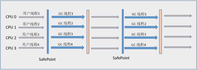 分页存储器管理实验,如何优化内存分配与回收策略? 第1张 分页存储器管理实验,如何优化内存分配与回收策略? 第1张