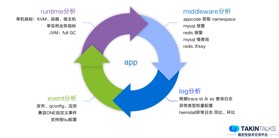 Linux环境下gamma软件的应用有哪些疑问和挑战? 第1张 Linux环境下gamma软件的应用有哪些疑问和挑战? 第1张