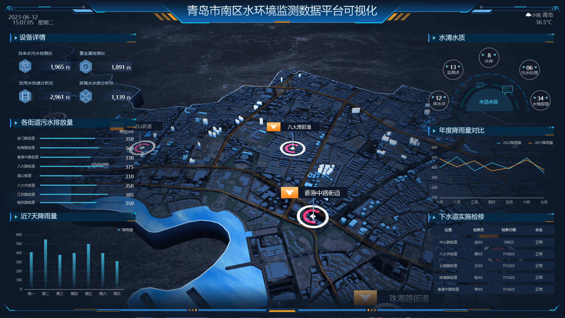 GIS空间数据库瞬秒揭秘,为何其性能如此卓越,应用领域广泛? 第2张 GIS空间数据库瞬秒揭秘,为何其性能如此卓越,应用领域广泛? 第2张