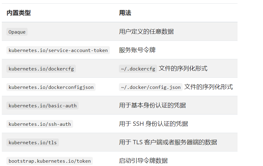 软件配置管理是什么，软件配置管理定义