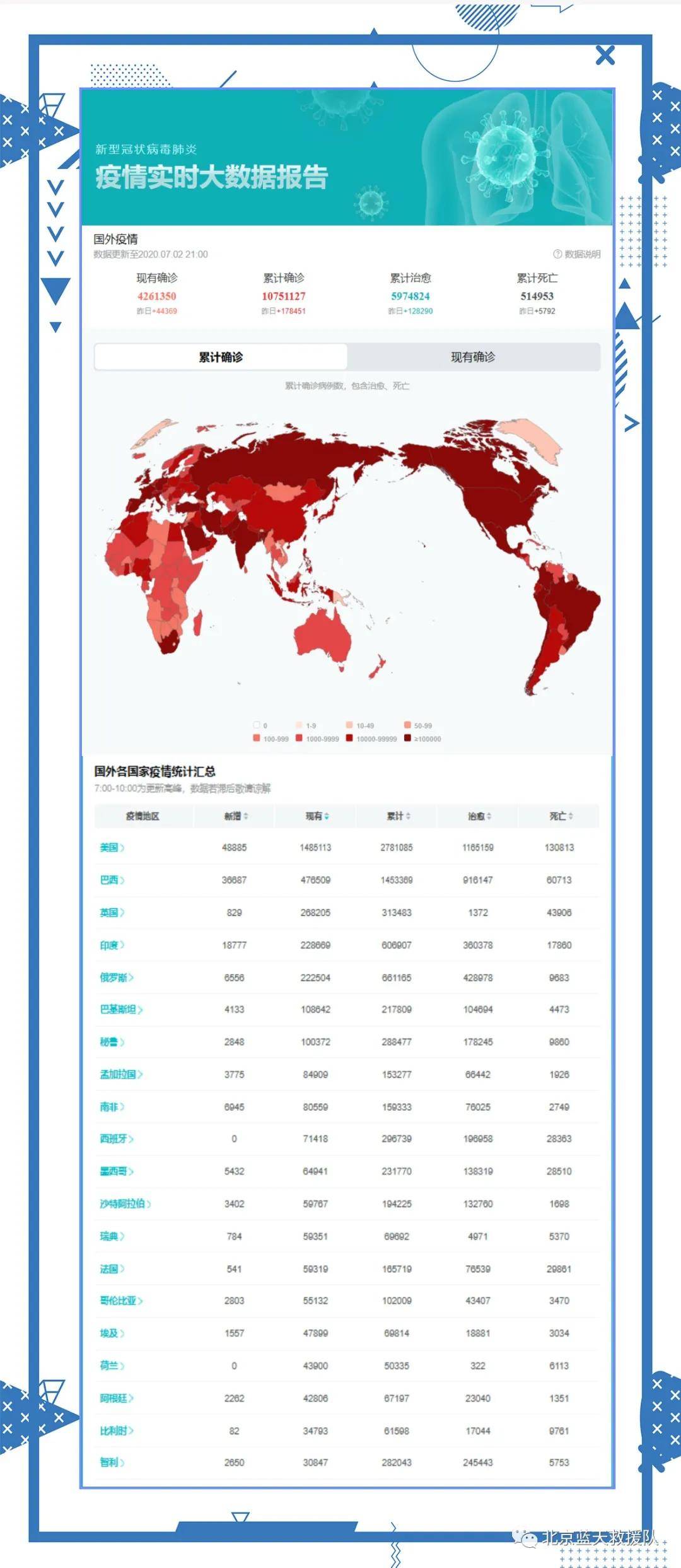 哪家国际大数据分析公司靠谱?国际大数据分析公司排名 第3张 哪家国际大数据分析公司靠谱?国际大数据分析公司排名 第3张