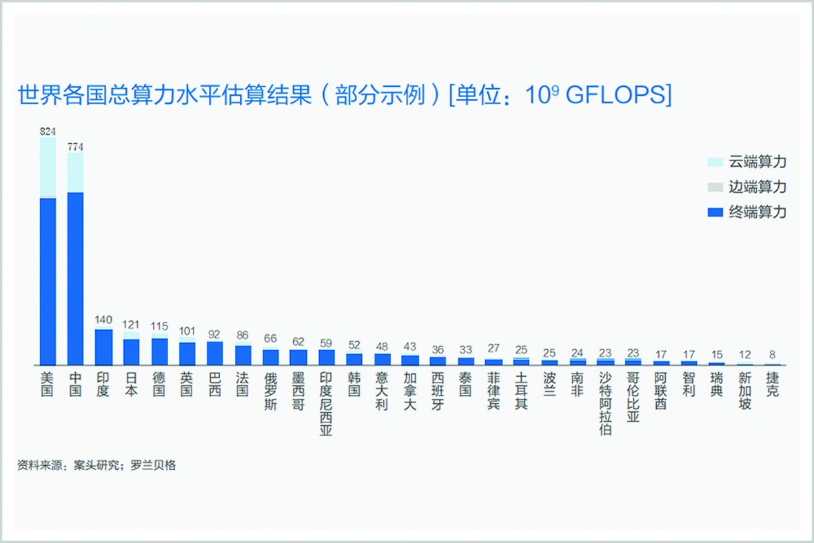 哪家国际大数据分析公司靠谱?国际大数据分析公司排名 第2张 哪家国际大数据分析公司靠谱?国际大数据分析公司排名 第2张