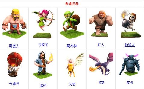 部落冲突7本兵种怎么配置,部落冲突7本兵种用什么好 第3张 部落冲突7本兵种怎么配置,部落冲突7本兵种用什么好 第3张